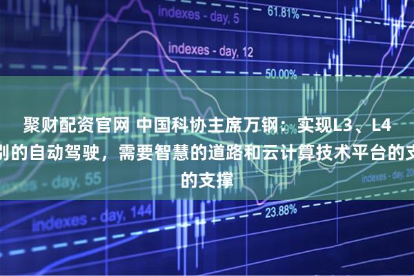 聚财配资官网 中国科协主席万钢：实现L3、L4级别的自动驾驶，需要智慧的道路和云计算技术平台的支撑